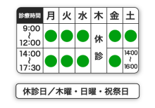 診療時間